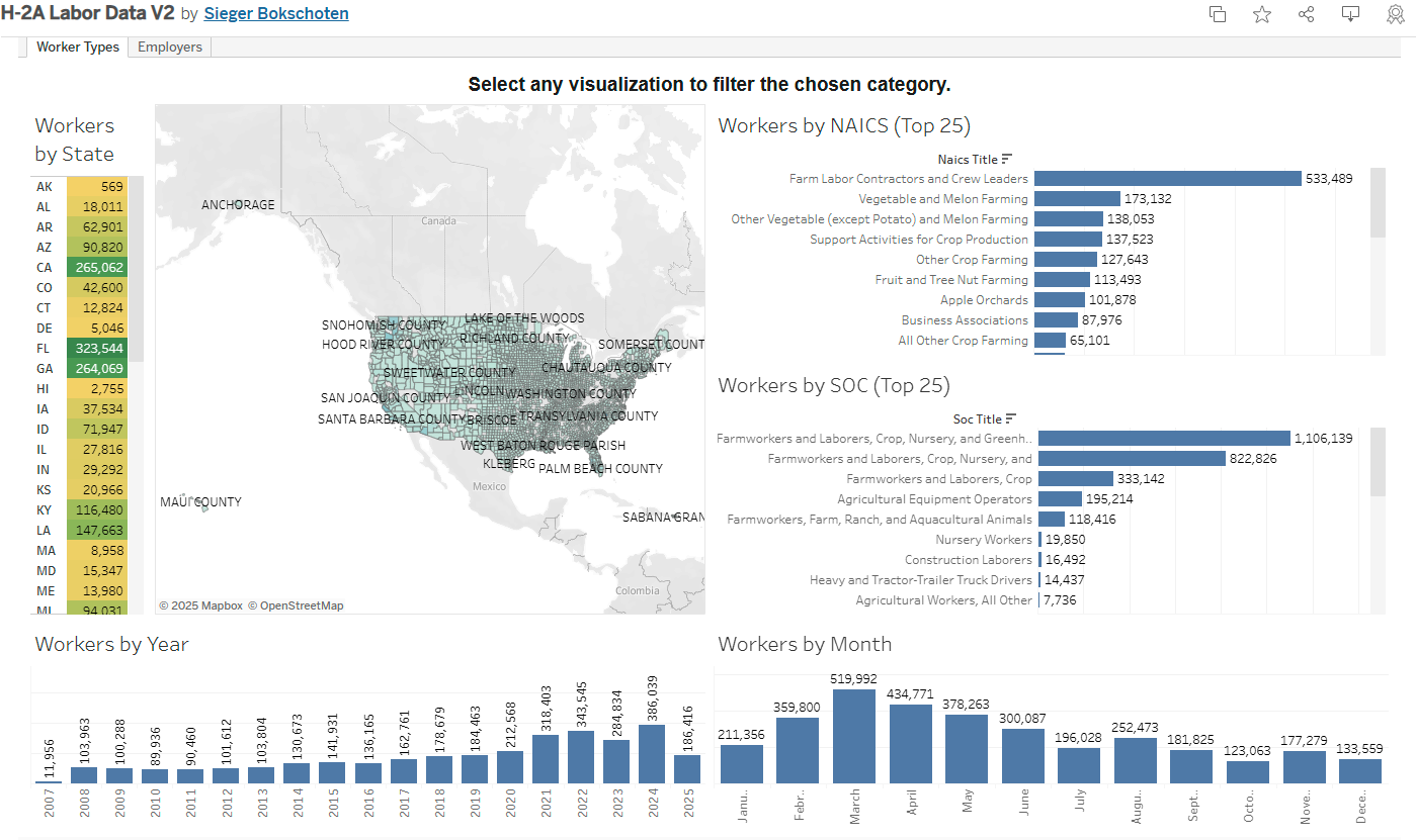 Screenshot of H-2A Tableau Public Dashboard